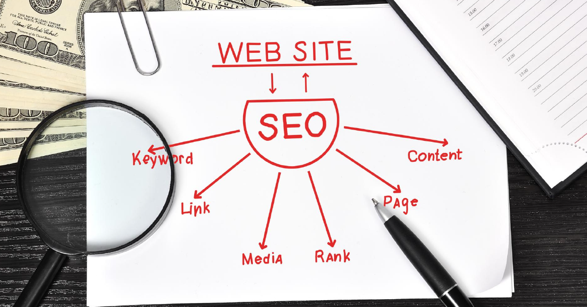 SEO ranking