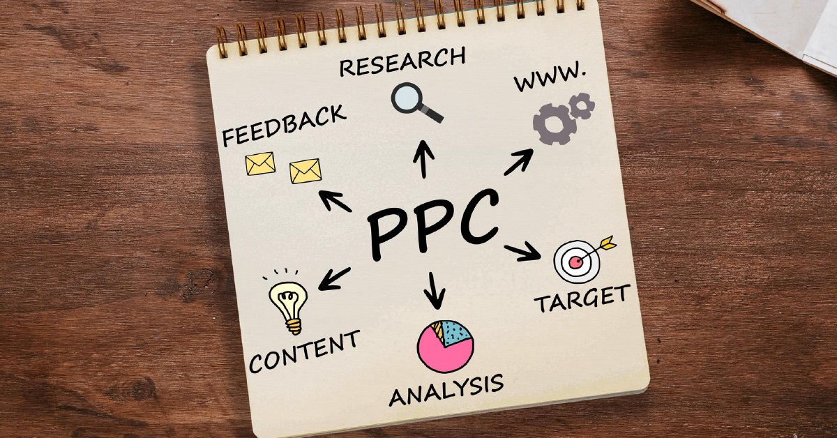 SEO and PPC