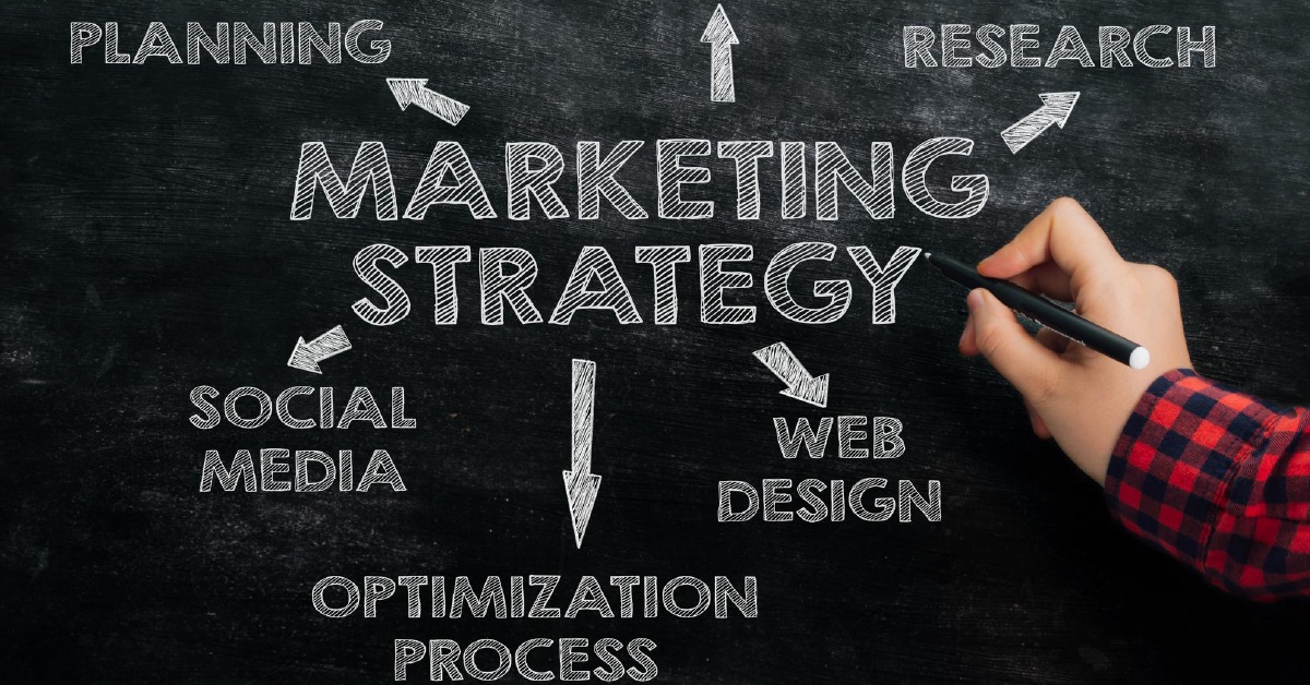 Evolution of Marketing Strategies