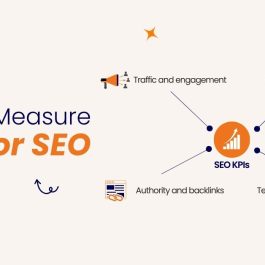 How to Measure KPIs for SEO