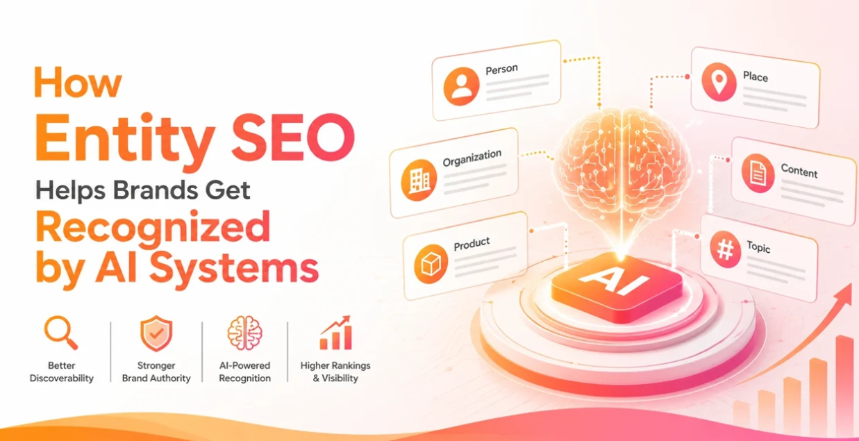 How Entity SEO Help Brands