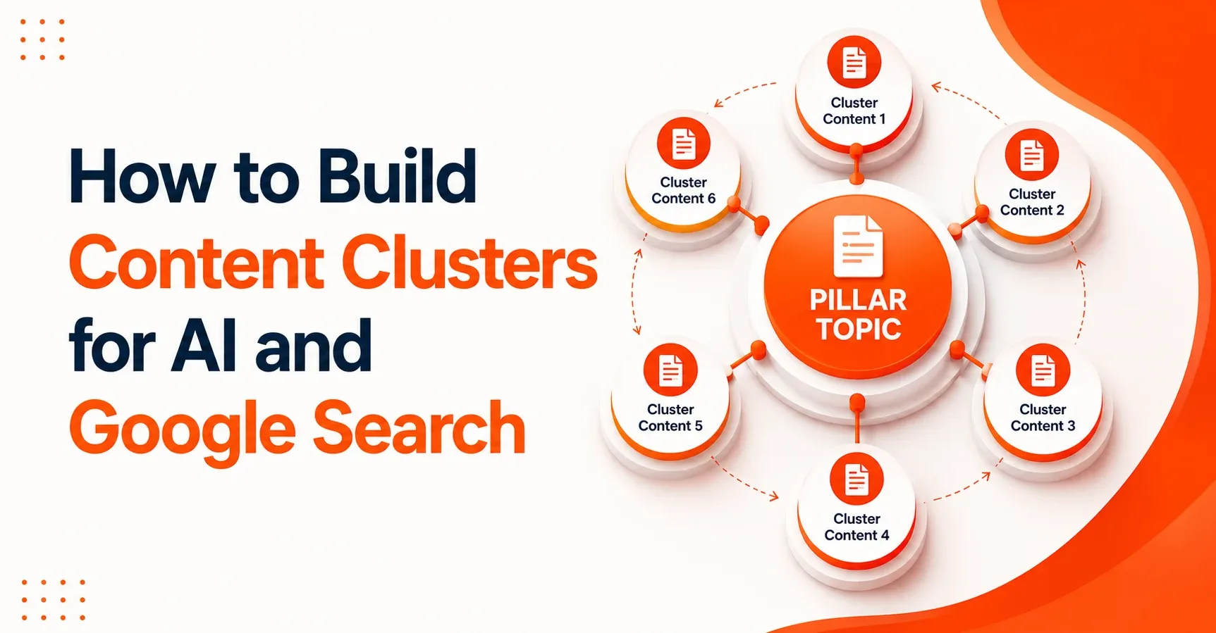 How to Build Content Clusters