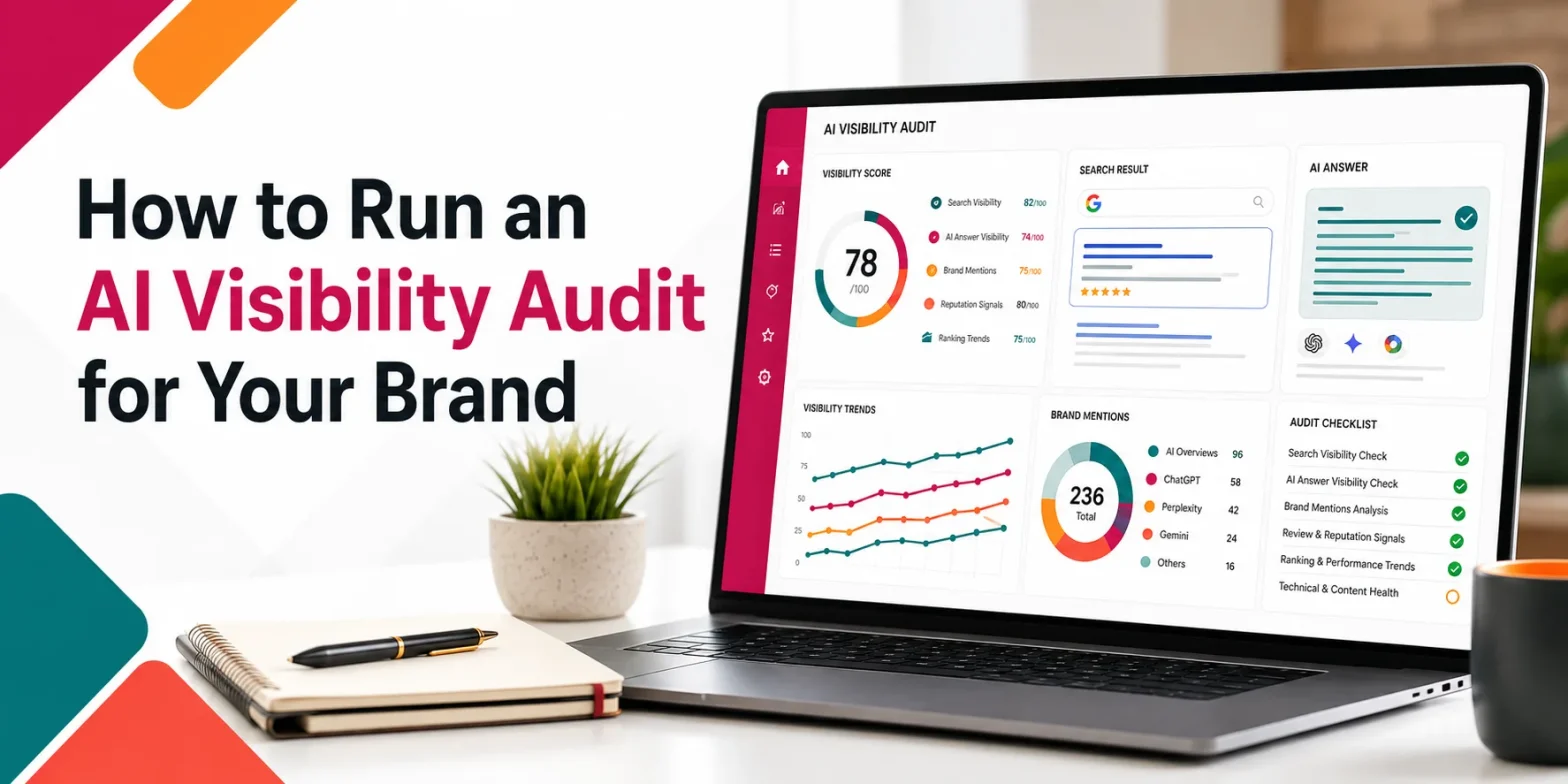 How to Run an AI Visibility Audit
