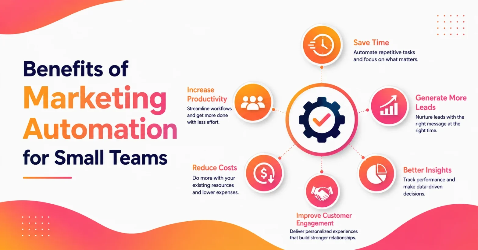 Benefits of Marketing Automation