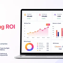 How to Track Marketing ROI