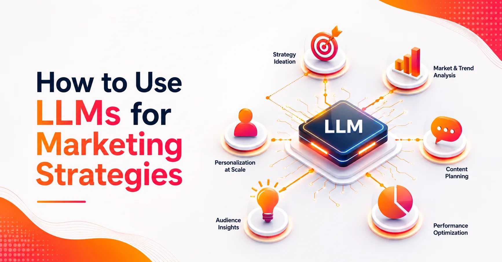 How to Use LLMs for Marketing Strategies