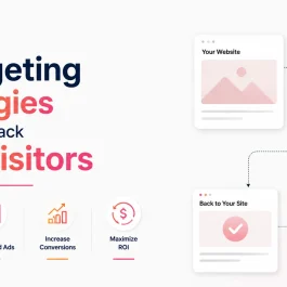 Retargeting Strategies