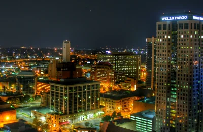 Top Digital Marketing Agency in Birmingham