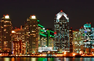 Top Digital Marketing Agency in San Diego