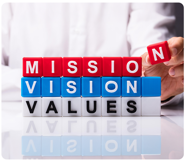 Digital Growth Mission