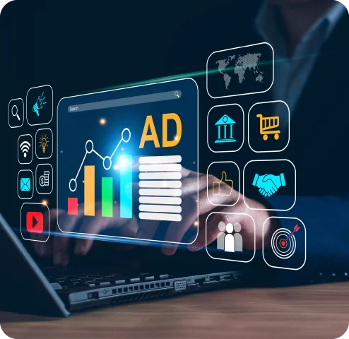 Dynamic Retargeting & Paid Ads