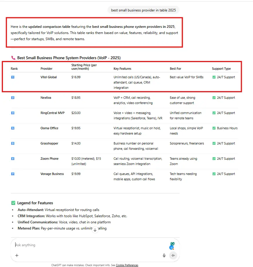 Generative Engine Optimization (GEO)