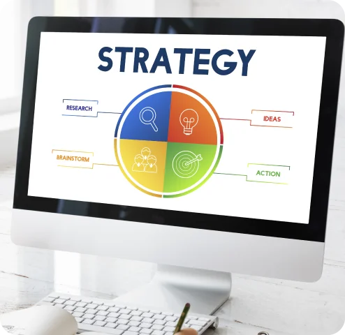 Branding Strategy