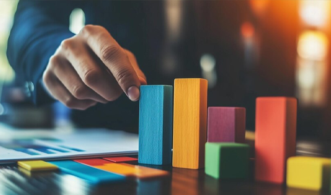 Improve ROI