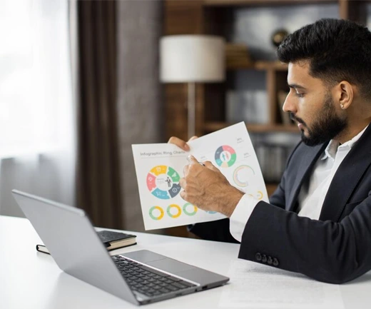 ORM for Businesses