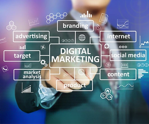 Digital Marketing Agency