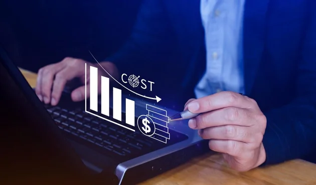 CPC and ROI