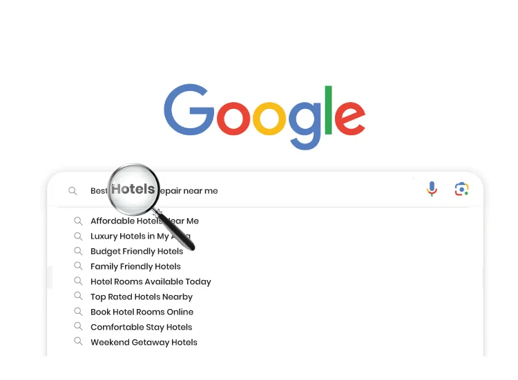 Keyword Research & Bid Optimization