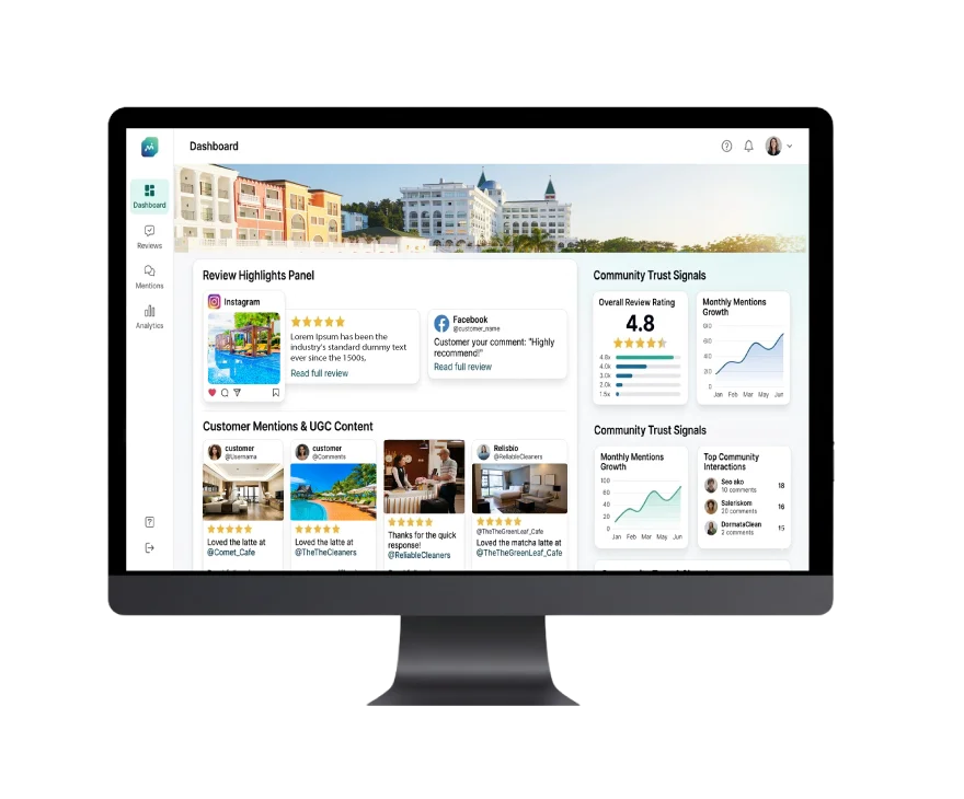 Social Media Reputation Management