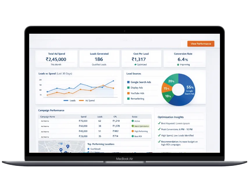 Latest Trends & Insights in HVAC Digital Marketing 