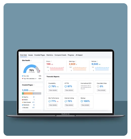 SEO Tracking, Reporting & Optimization