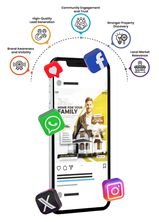 Key Benefits of Real Estate