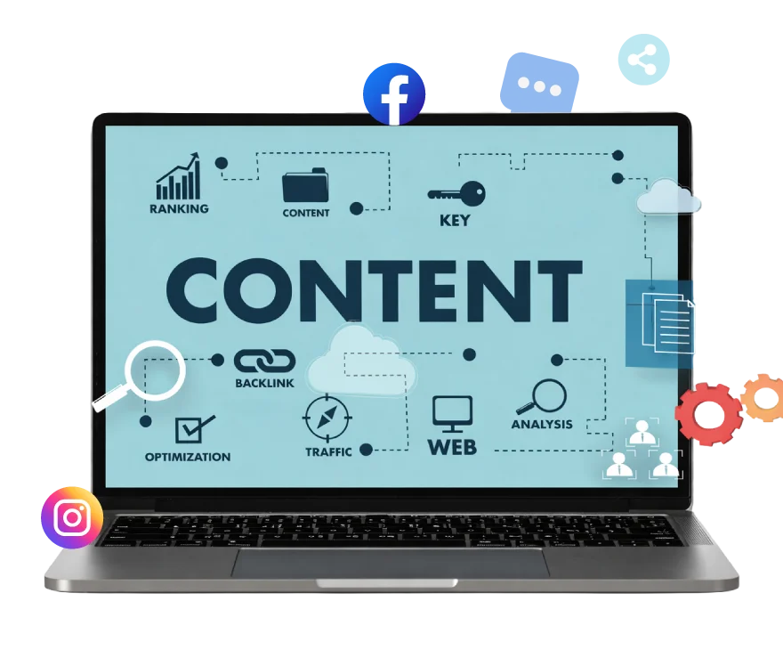 Content Marketing & Blogging