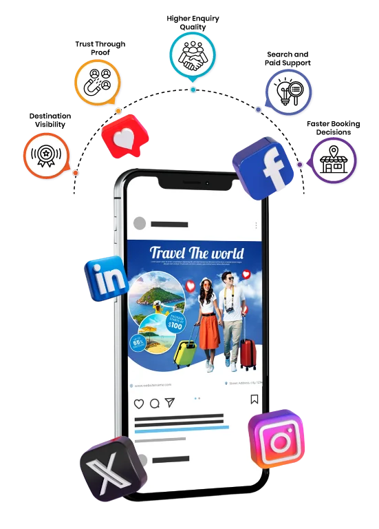 Key Benefits of Real Estate